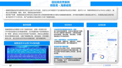 中国信创生态研究报告发布 销售易CRM产品竞争力稳居第一